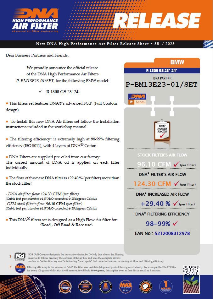 Φίλτρο υψηλής απόδοσης DNA BMW R1300GS και R1300GS Adventure