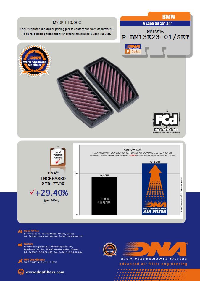 Φίλτρο υψηλής απόδοσης DNA BMW R1300GS και R1300GS Adventure