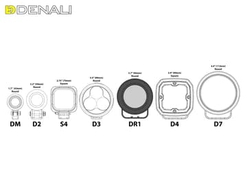 Denali Denali DR1 Led Light Pods met DataDim voor BMW Mistlampen