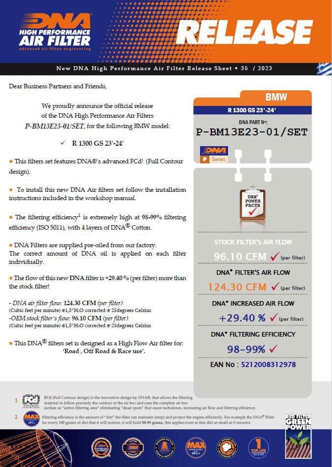 DNA Performance P-BM13E23-01/SE DNA high performance filter BMW R1300GS en R1300GS Adventure Luchtfilter DNA high performance filter BMW R1300GS en R1300GS Adventure