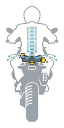 Touratech Touratech comfort rally buddyseat DriRide R 1200 GS LC en R 1250 GS Buddyseat